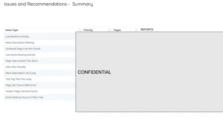 Prodigitality - Issues Recommendations - Summary - WEBp